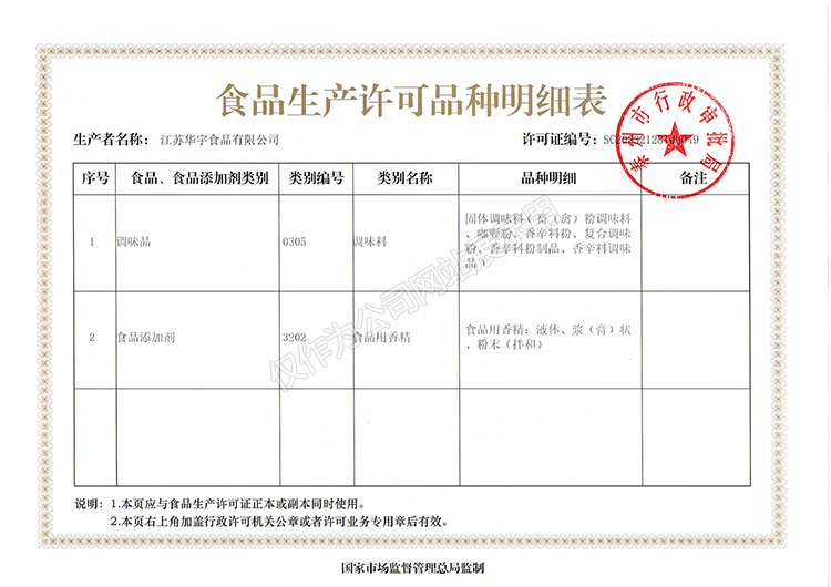 食品生产许可证